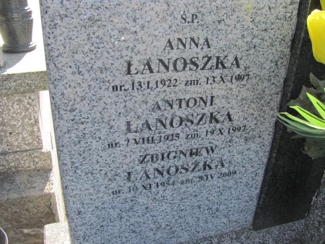 Zbigniew Łanoszka 1954 Biskupice - Grobonet - Wyszukiwarka osób pochowanych