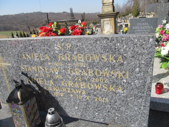 Aniela Grabowska 1918 Biskupice - Grobonet - Wyszukiwarka osób pochowanych