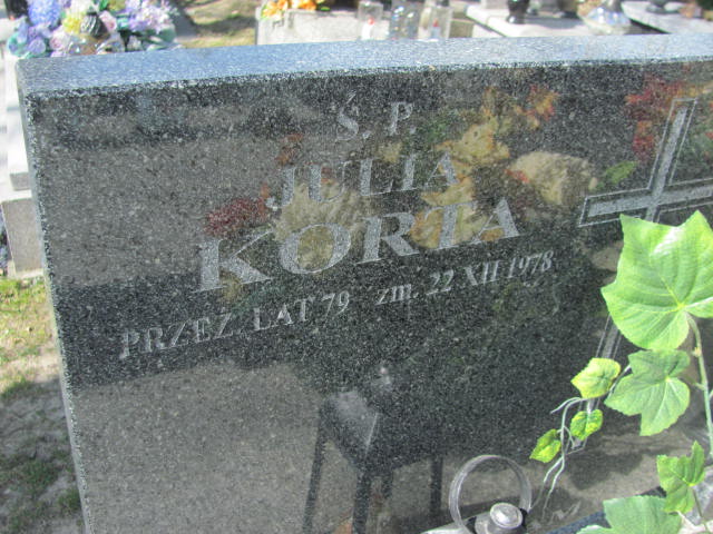 Julia Korta Biskupice - Grobonet - Wyszukiwarka osób pochowanych
